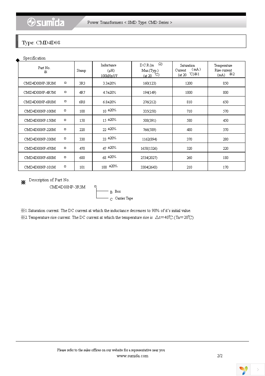 CMD4D08NP-100MC Page 2