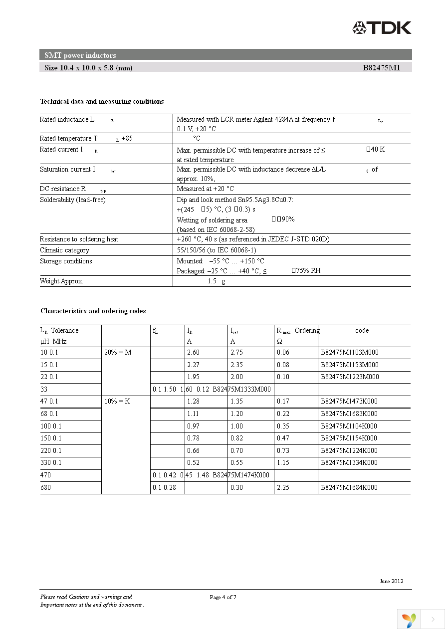 B82475M1104K Page 4