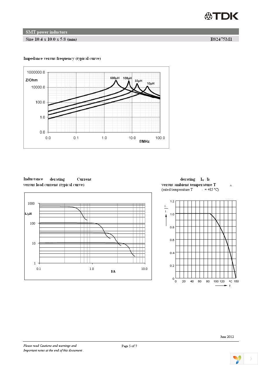 B82475M1104K Page 5