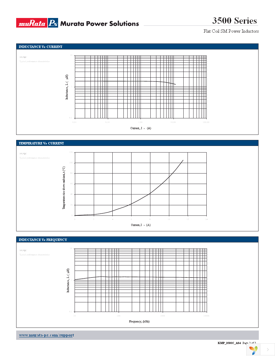 35152C Page 2