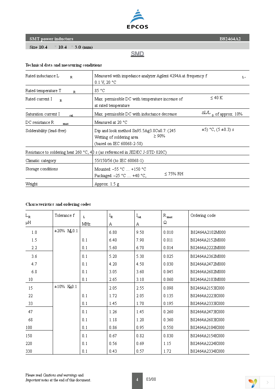 B82464A2103M Page 4