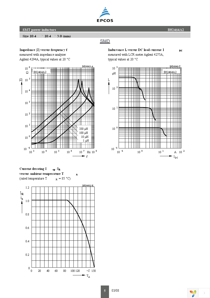 B82464A2103M Page 5