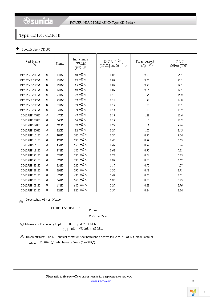 CD105NP-101KC Page 2