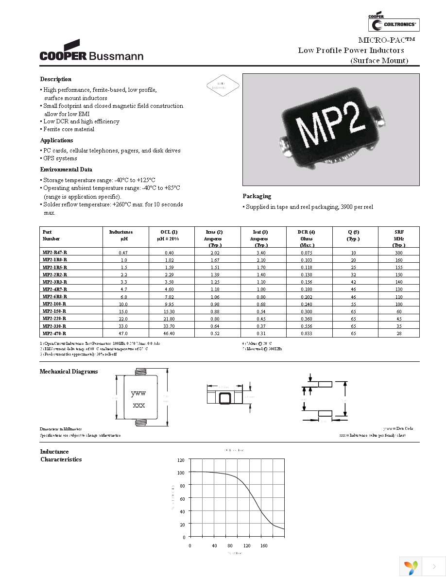 MP2-3R3-R Page 1