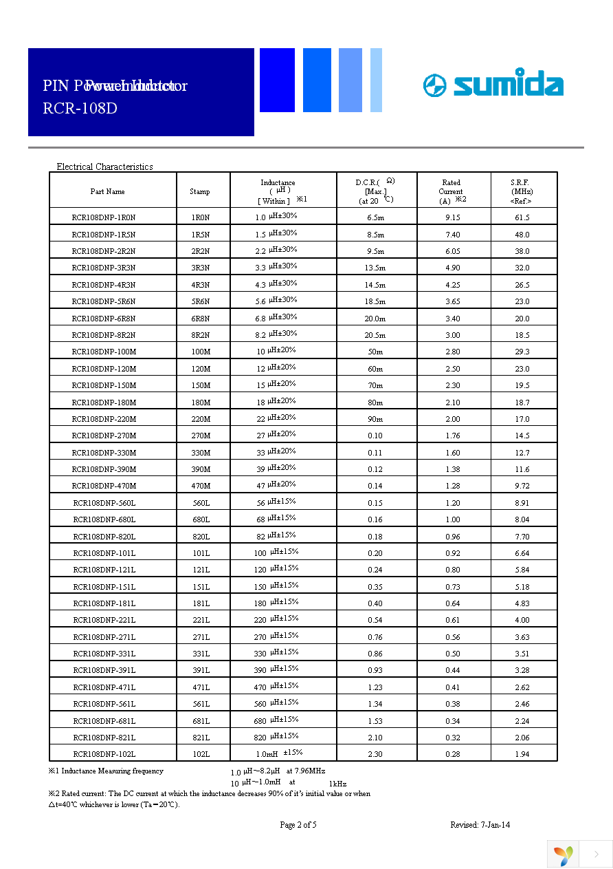 RCR108DNP-100M Page 2