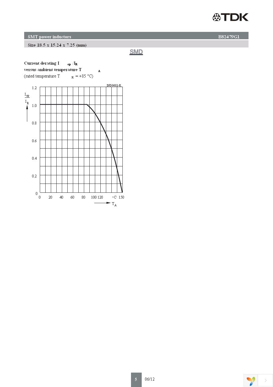 B82479G1105M Page 5