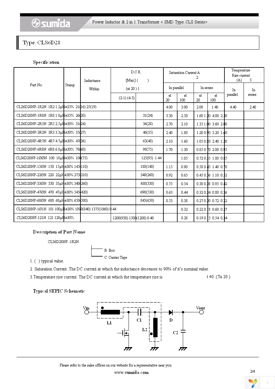 CLS6D28NP-1R8NC Page 2