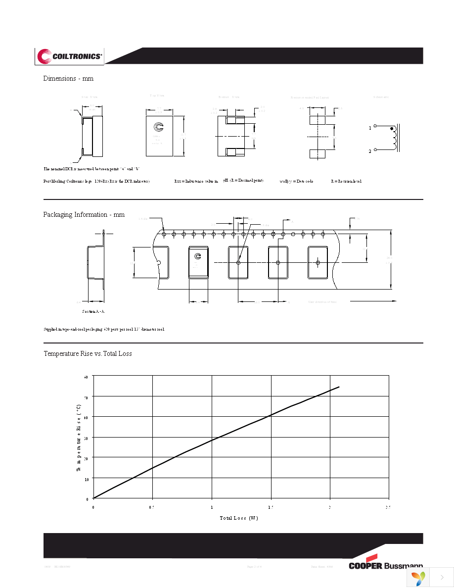 FP1206R1-R12-R Page 2