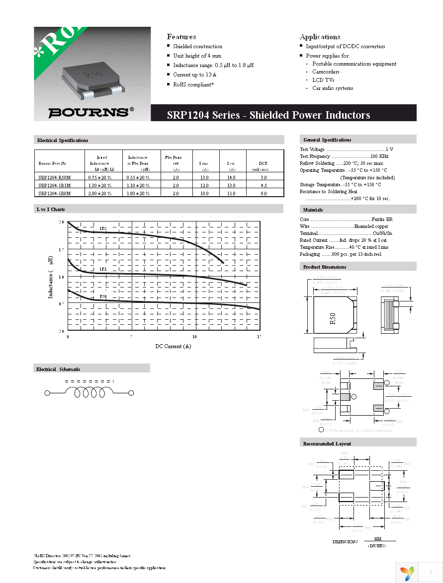 SRP1204-1R1M Page 1