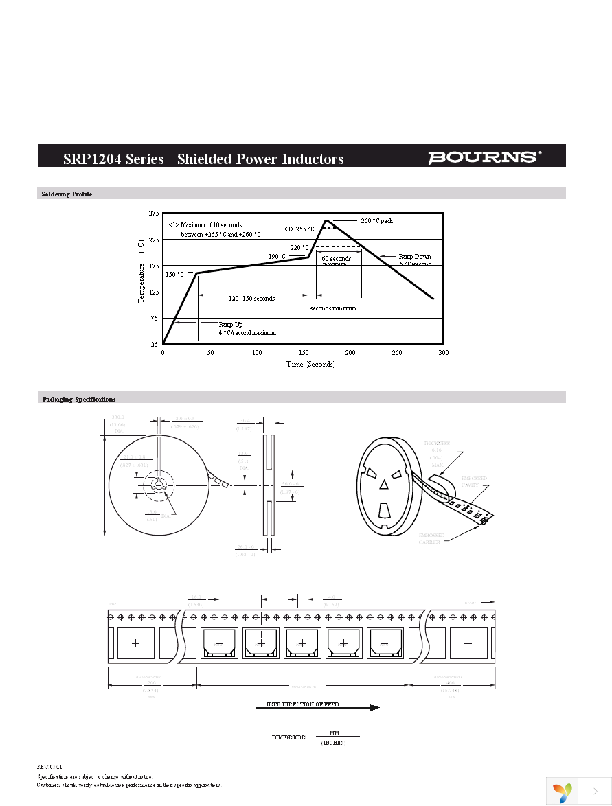 SRP1204-1R1M Page 2