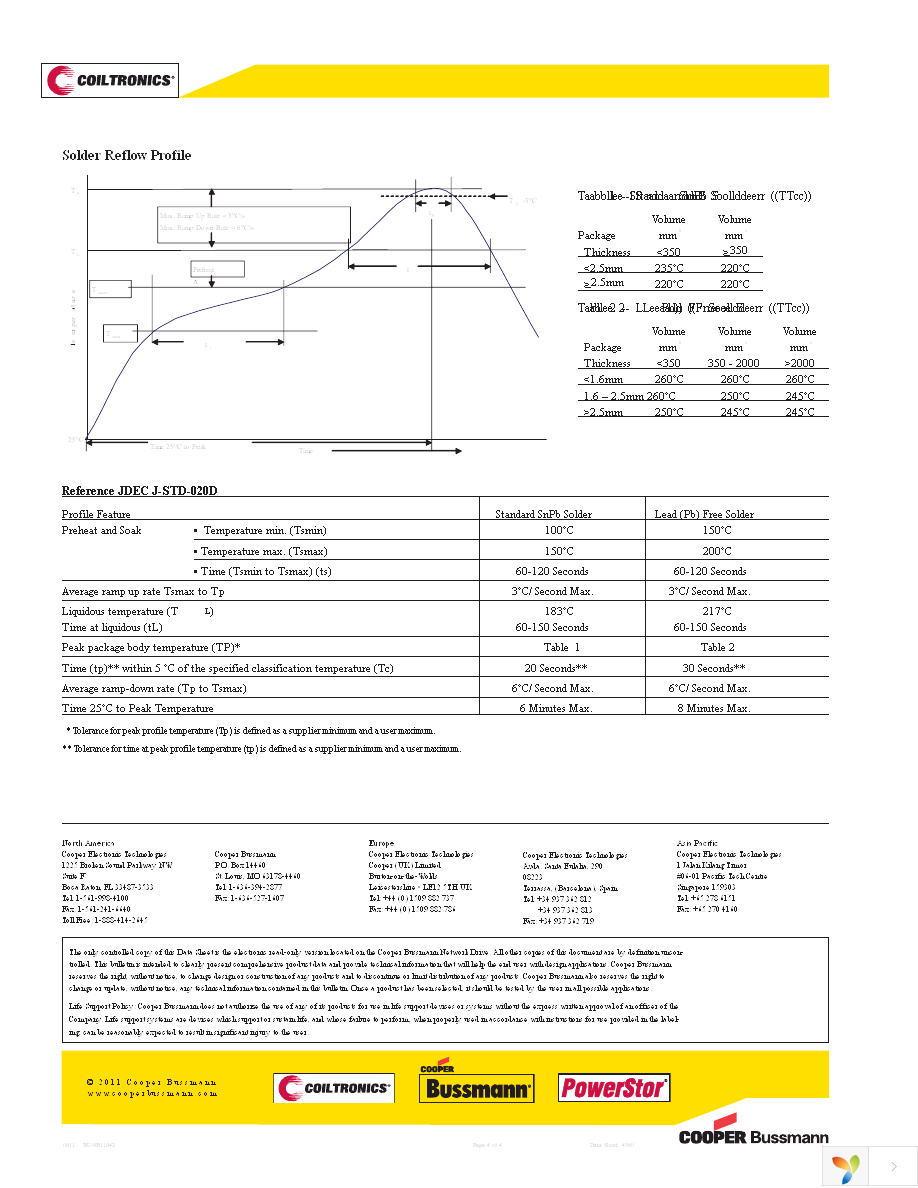 FP1109-R27-R Page 4