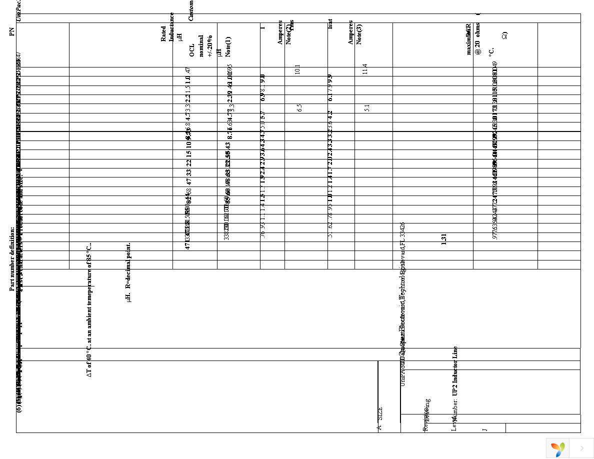 UP2-1R5-R Page 2