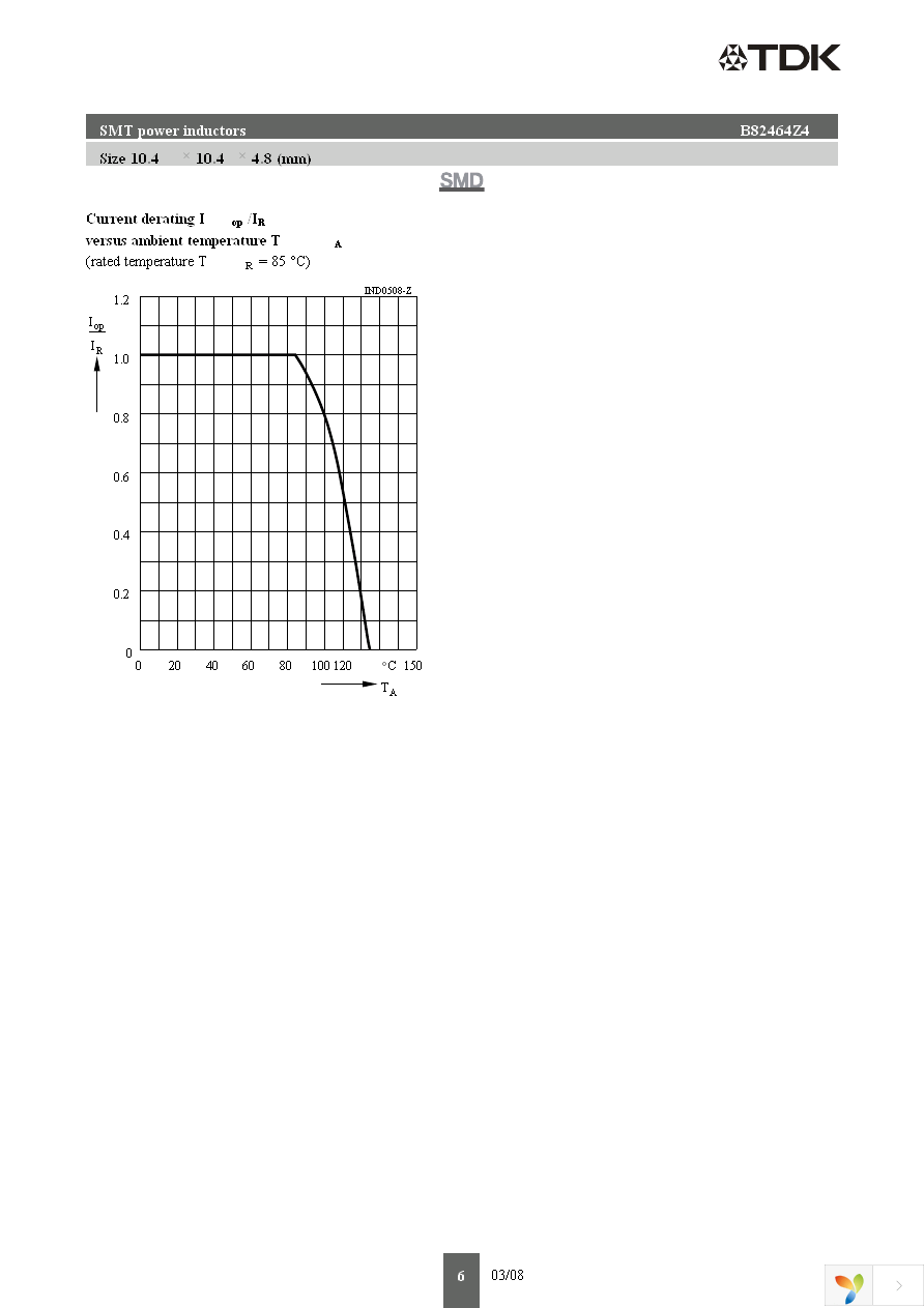 B82464Z4102M Page 7