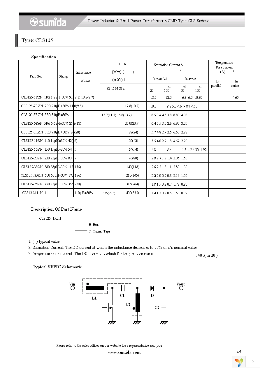 CLS125NP-110NC Page 2