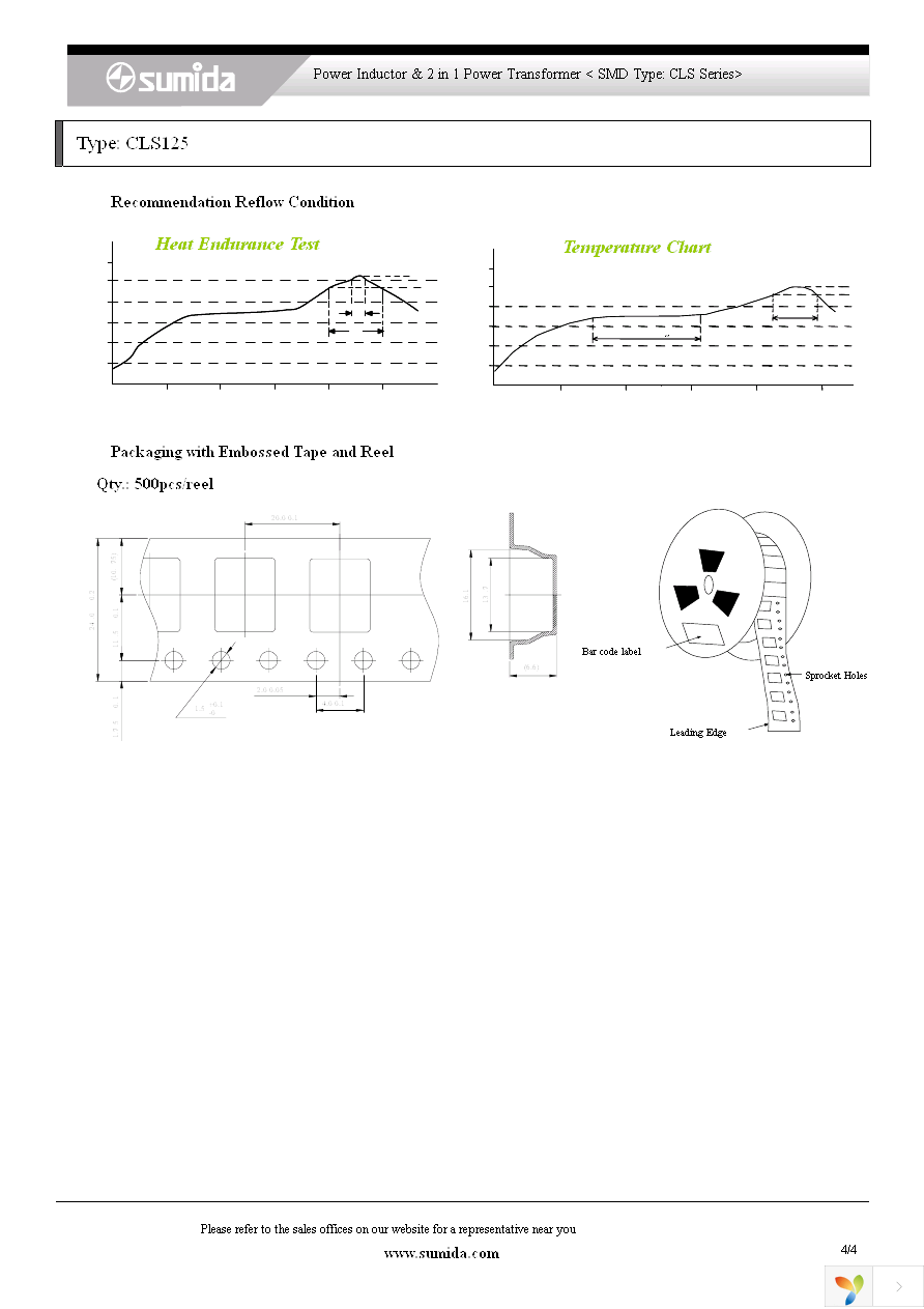 CLS125NP-110NC Page 4