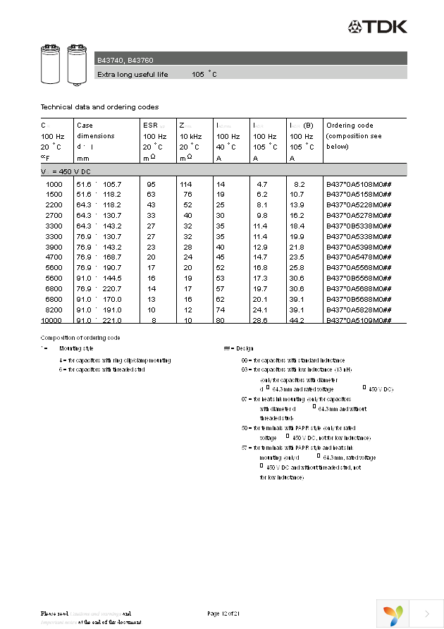 B43740A4109M Page 12