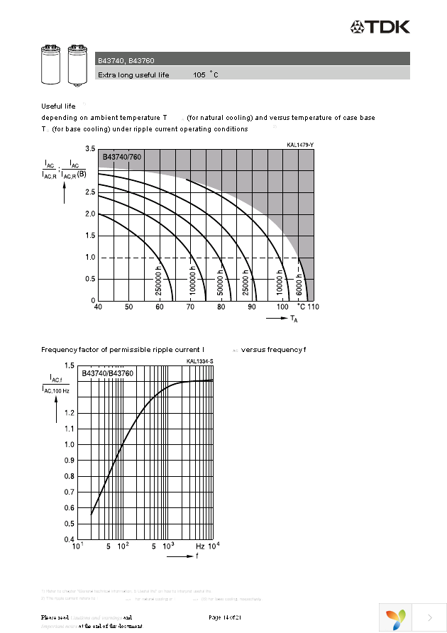 B43740A4109M Page 14