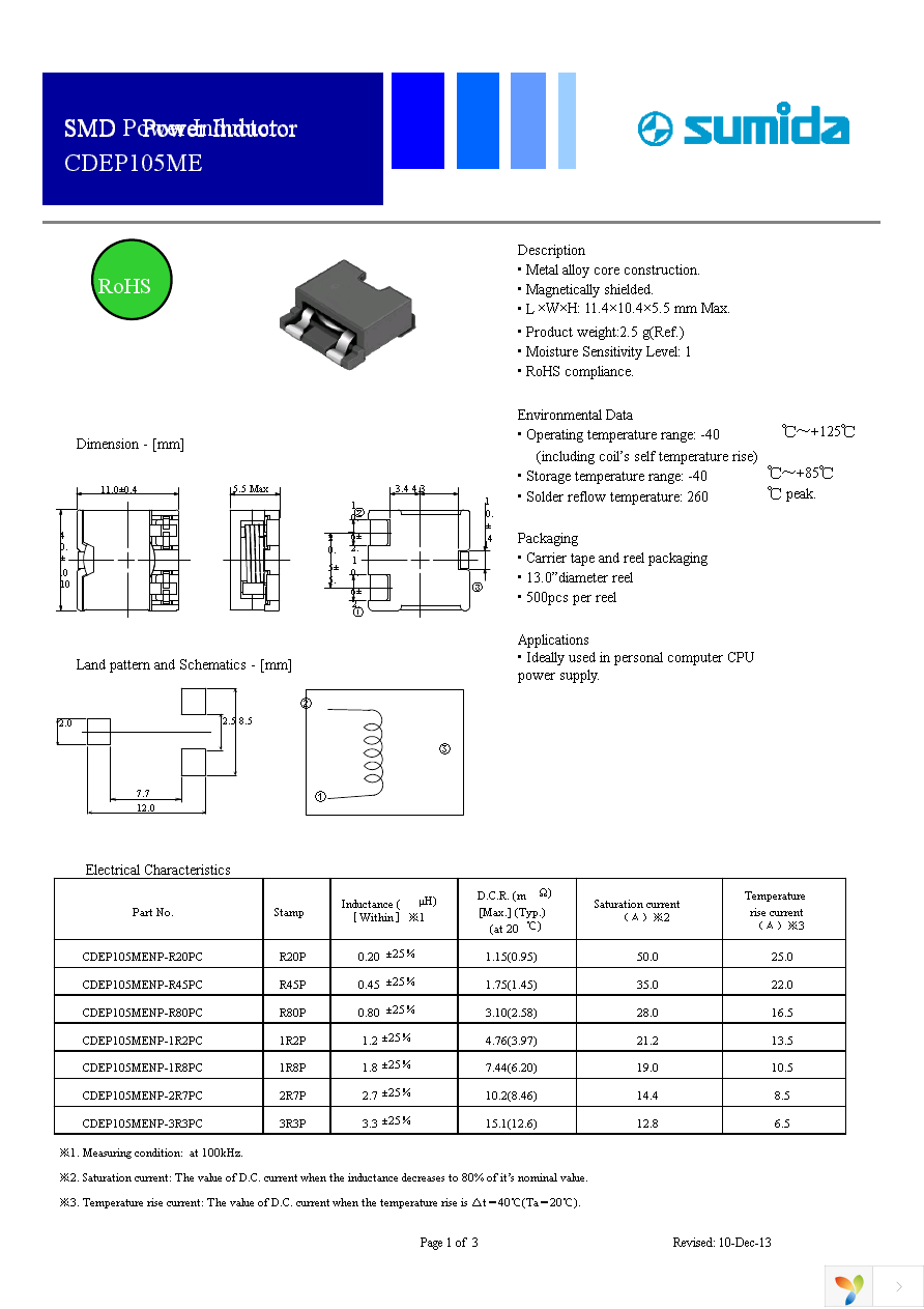 CDEP105MENP-R20PC Page 1