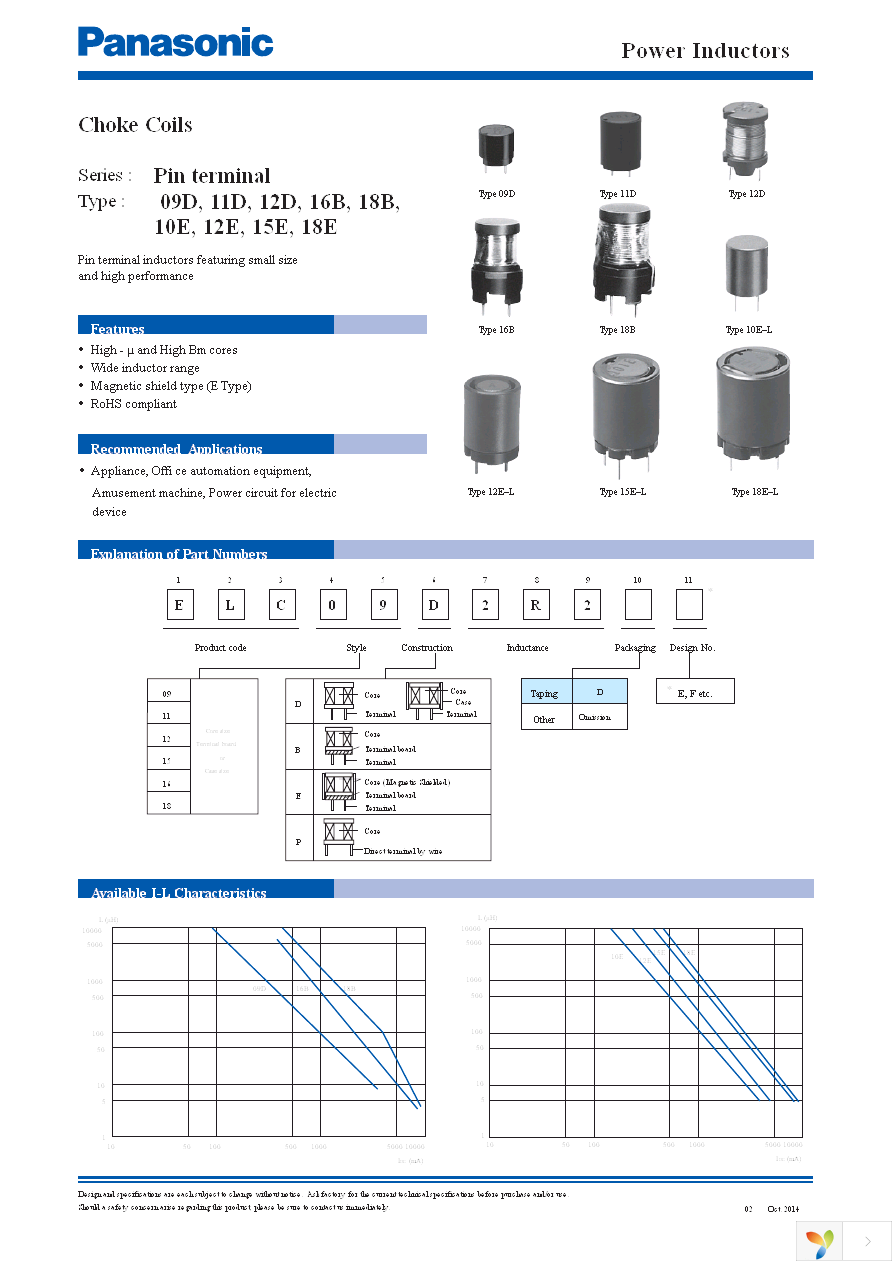 ELC-15E471L Page 1