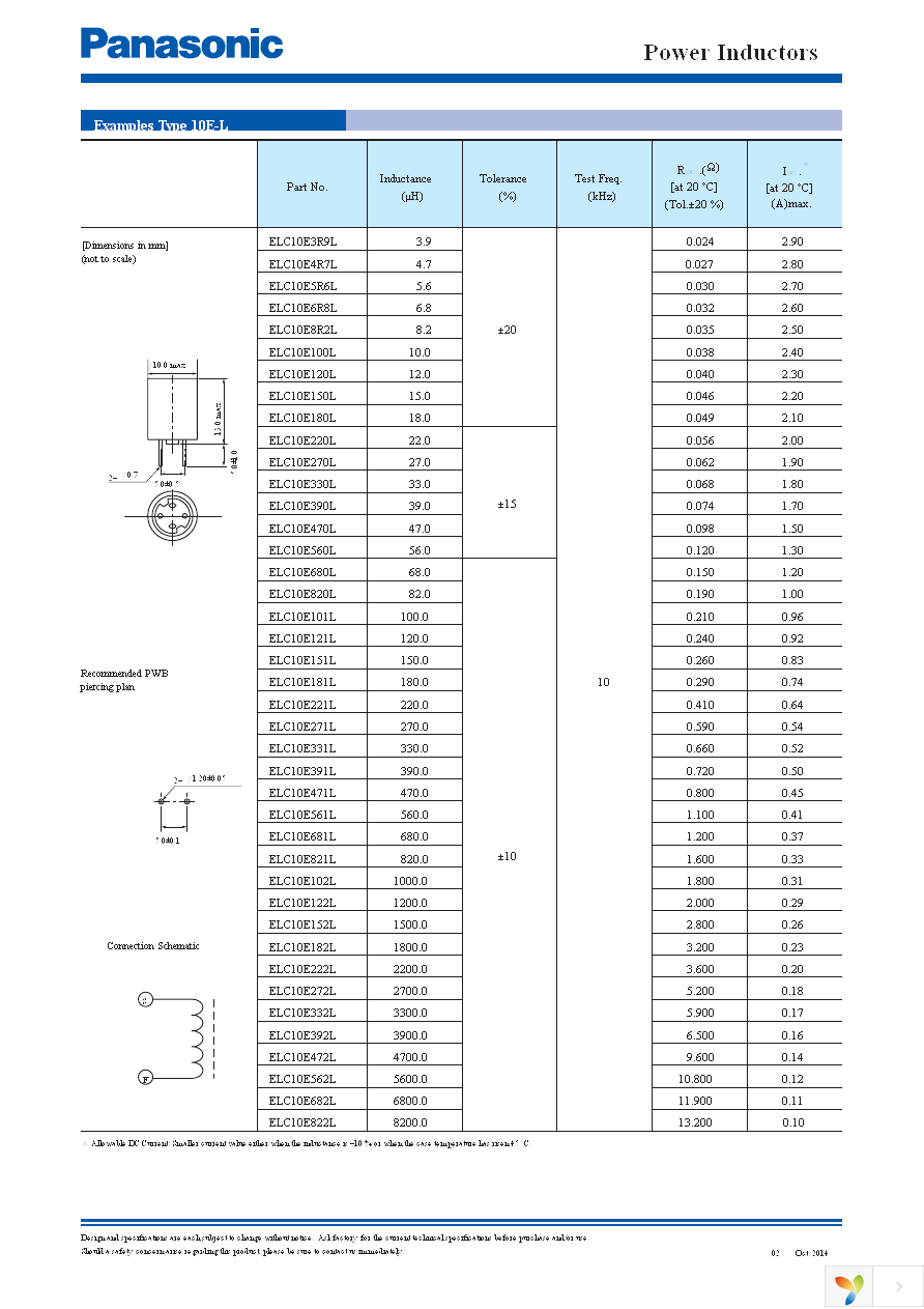 ELC-15E471L Page 3