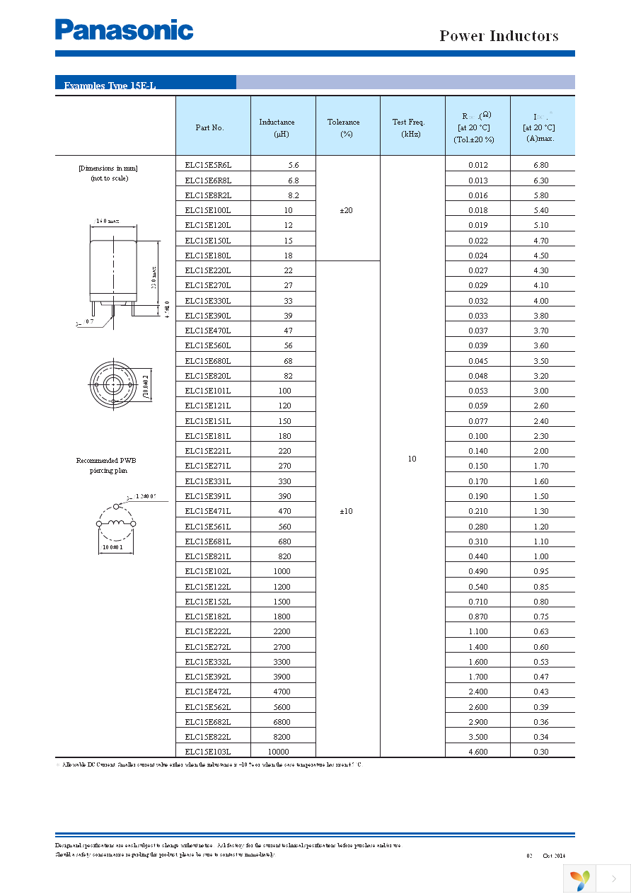 ELC-15E471L Page 5