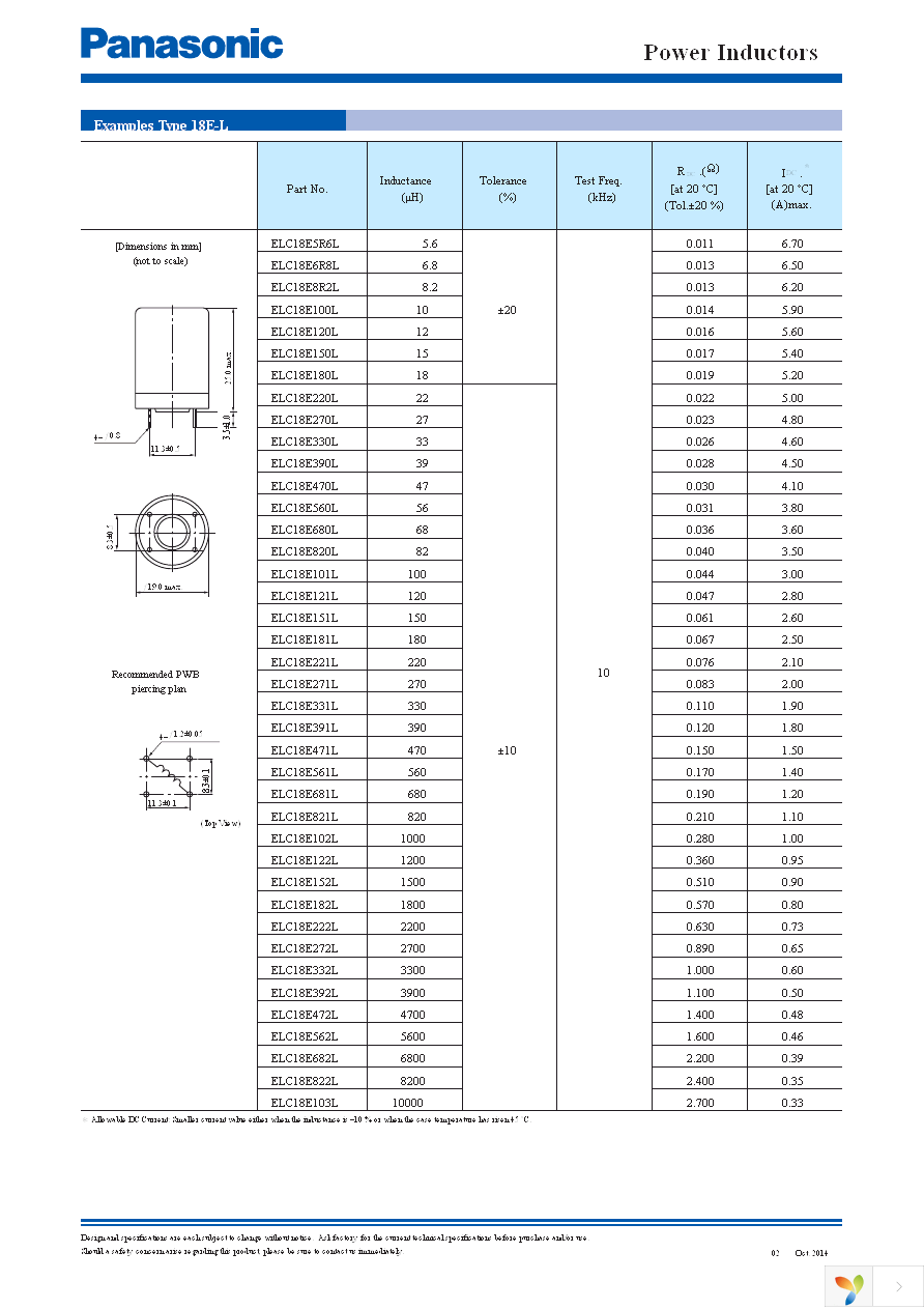 ELC-15E471L Page 6