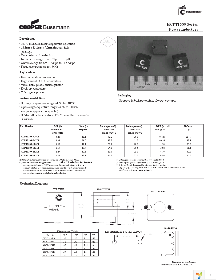 HCPT1309-1R5-R Page 1