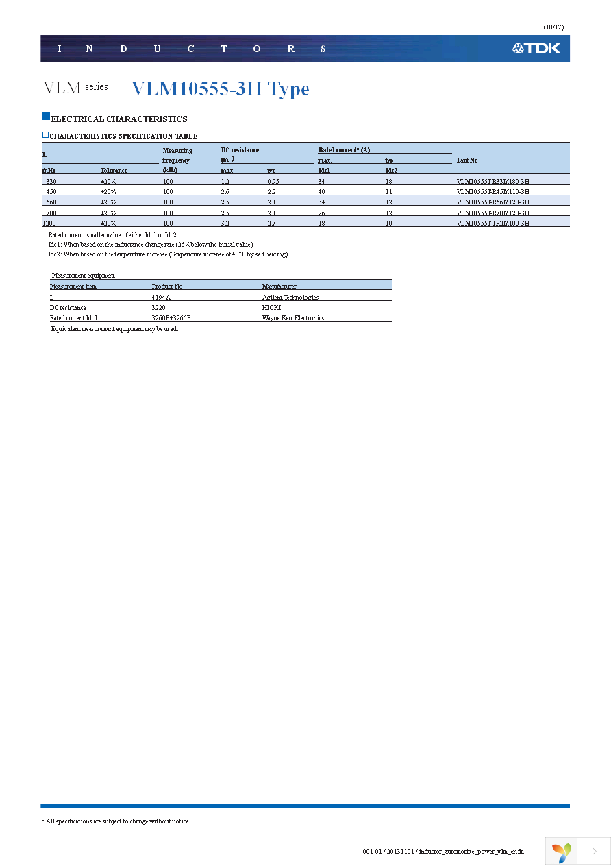 VLM10555T-1R8M8R8-2H Page 10