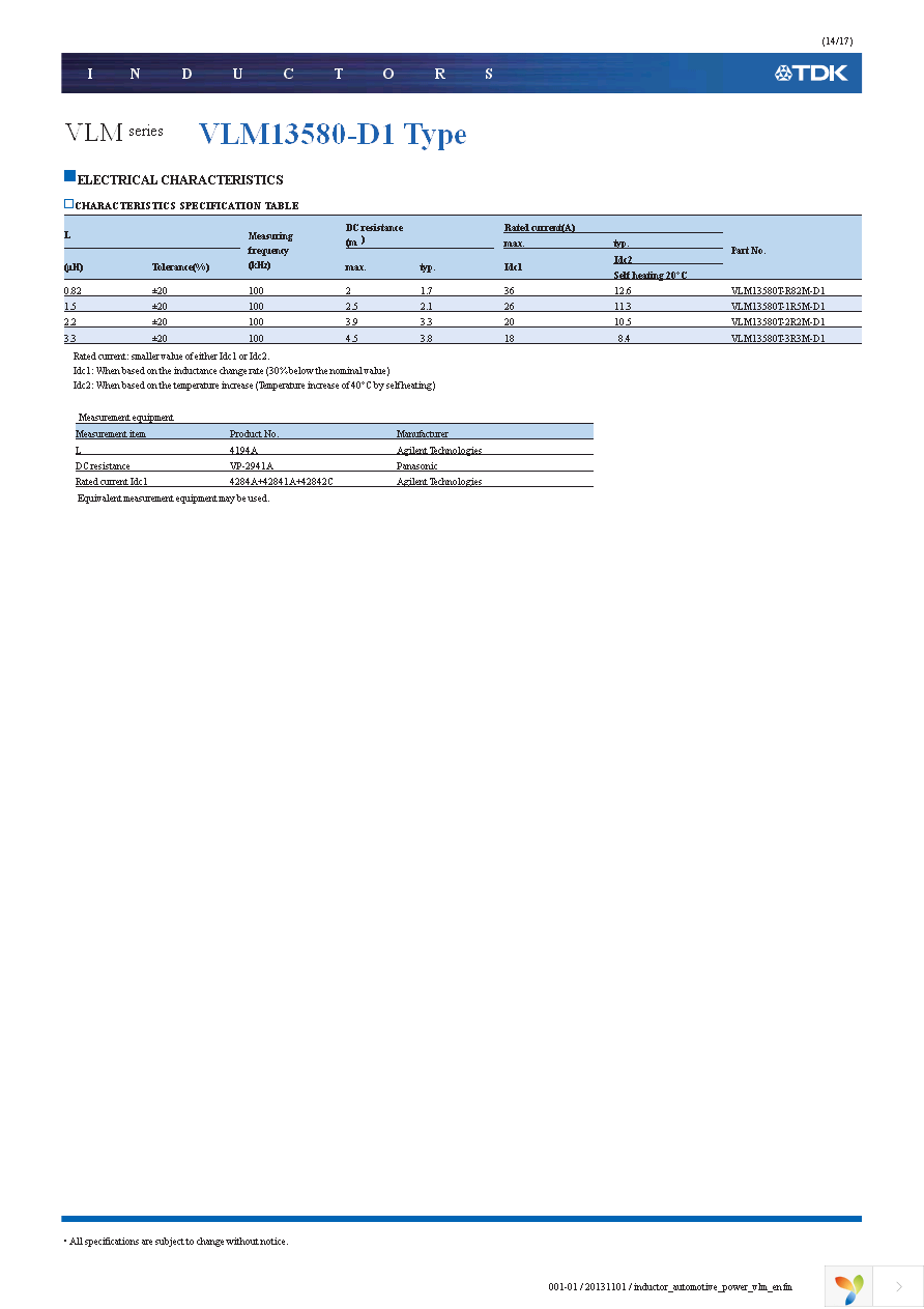 VLM10555T-1R8M8R8-2H Page 14