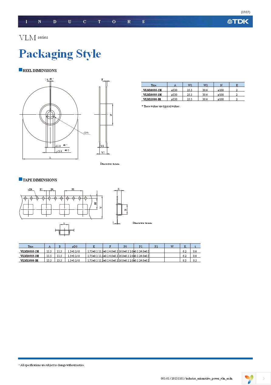 VLM10555T-1R8M8R8-2H Page 17