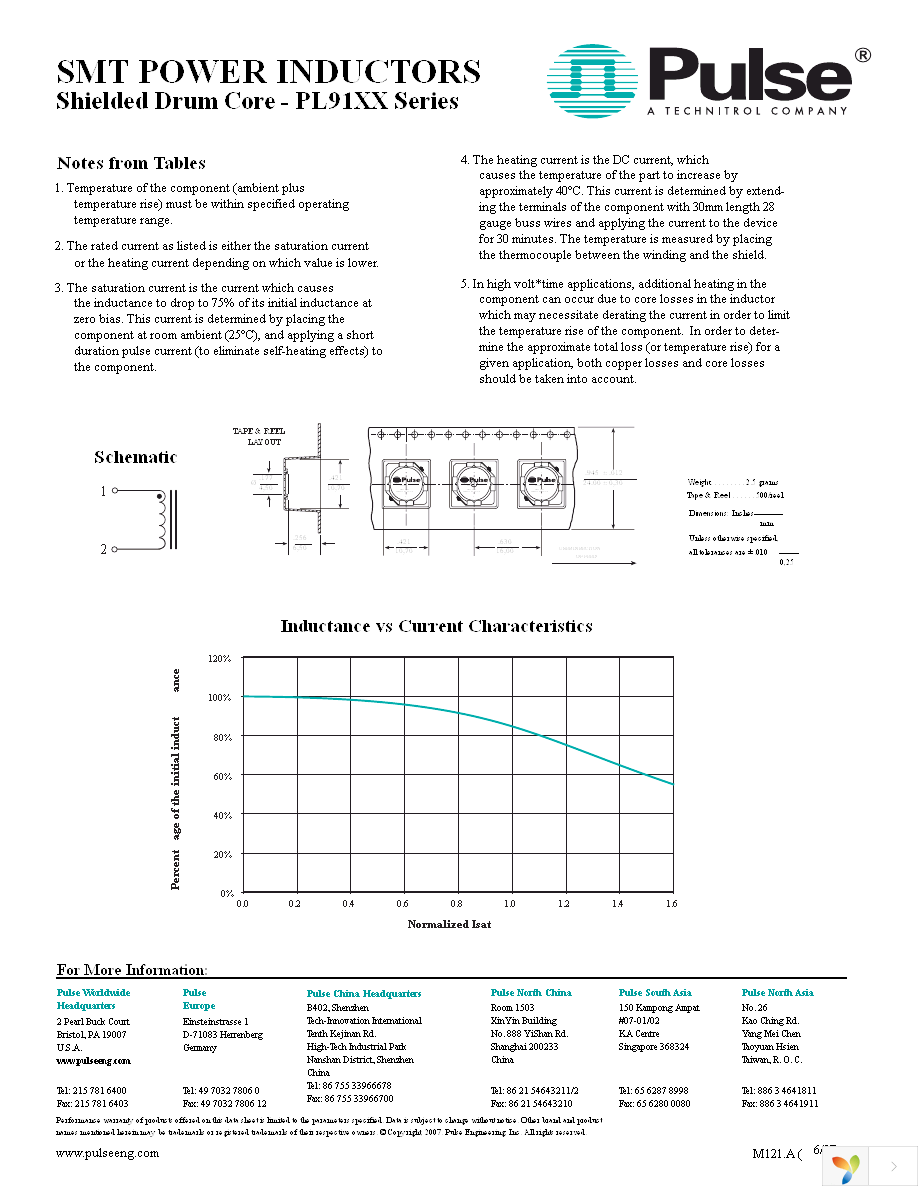 PL9115 Page 2