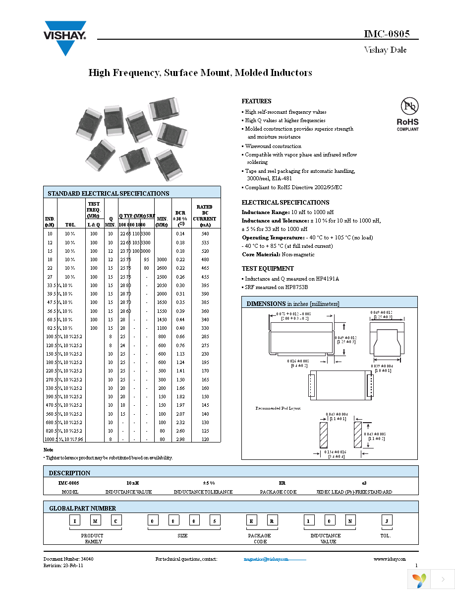 IMC0805ER10NK Page 1