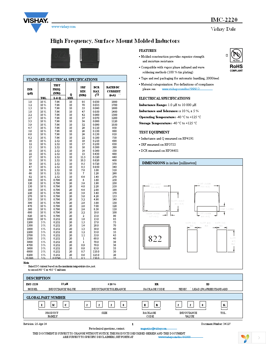 IMC2220ER680K Page 1