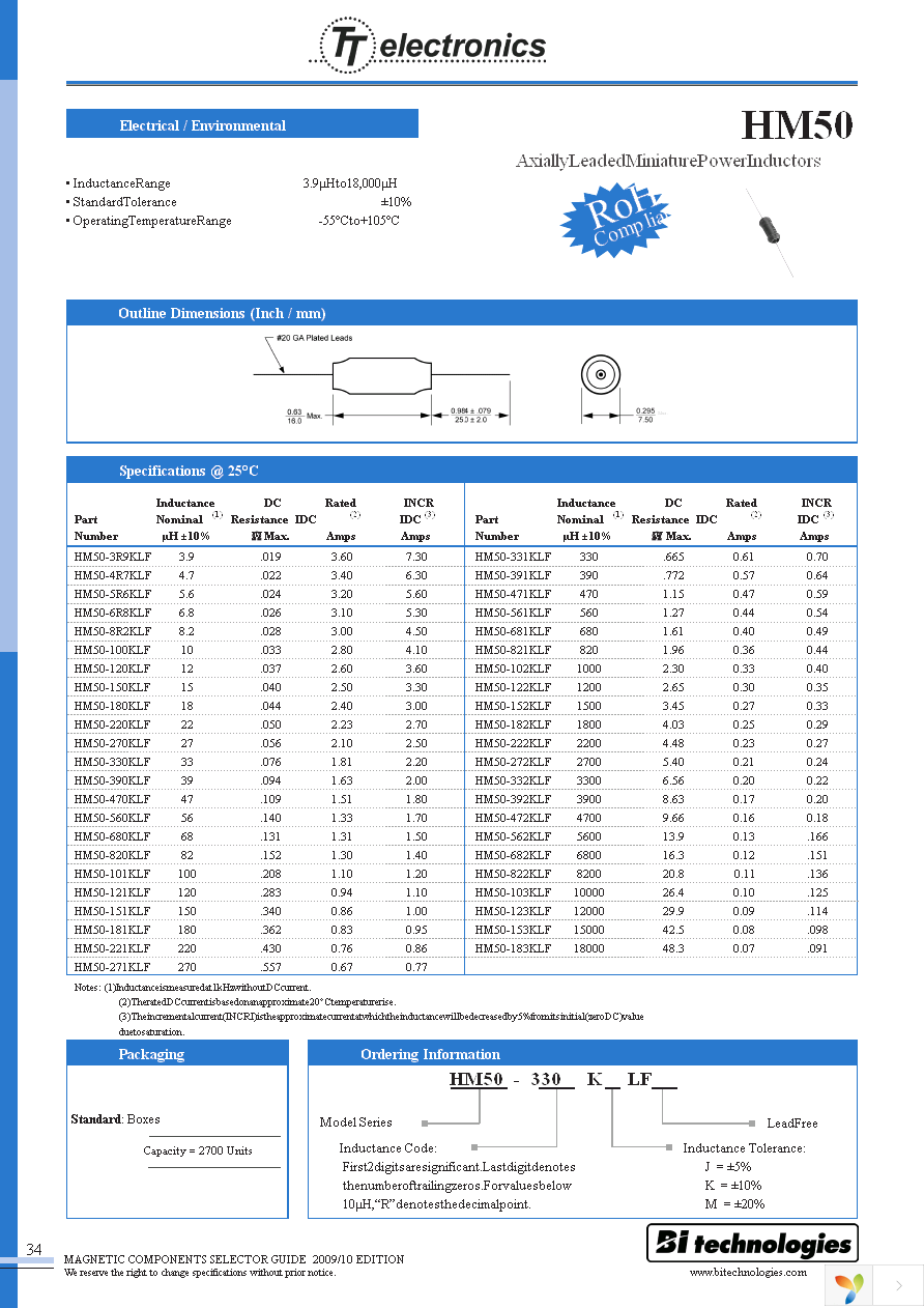 HM50-150KLF Page 1