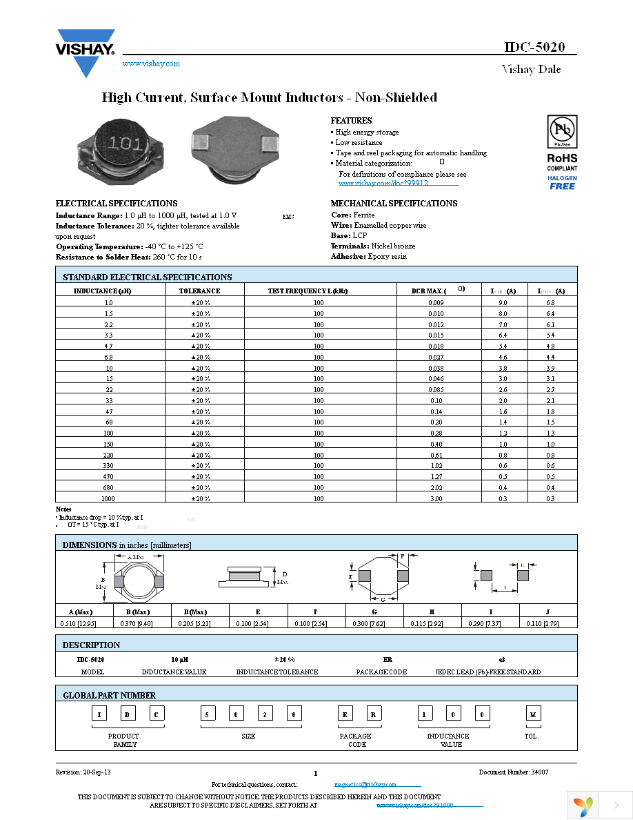 IDC5020ER100M Page 1