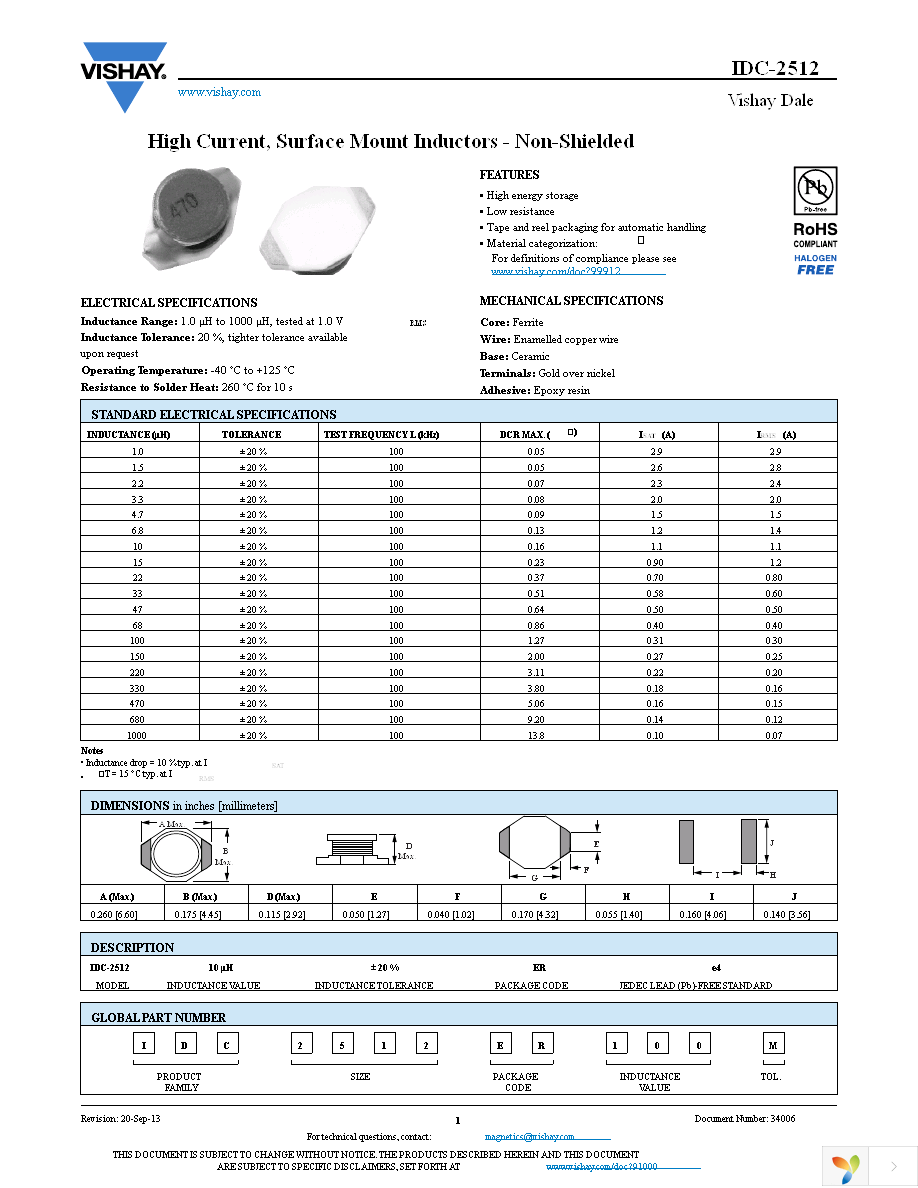 IDC2512ER151M Page 1