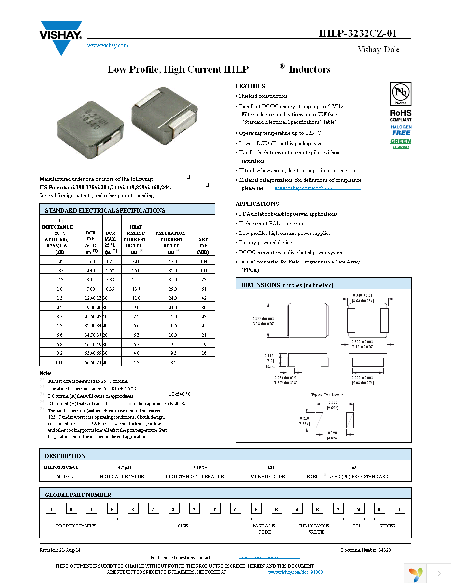 IHLP3232CZERR33M01 Page 1