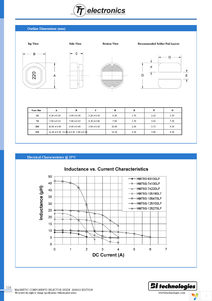 HM79S-63100LFTR13 Page 2