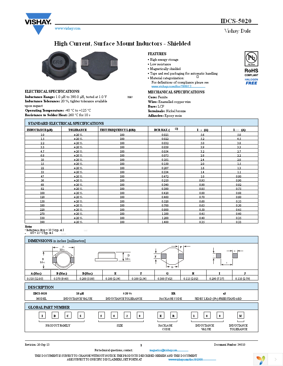 IDCS5020ER151M Page 1