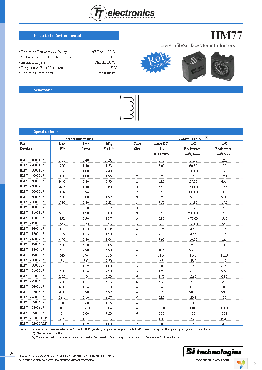 HM77-10001LFTR Page 1