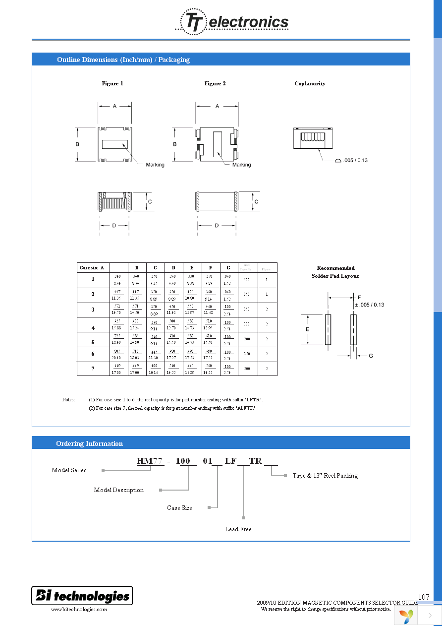 HM77-10001LFTR Page 2