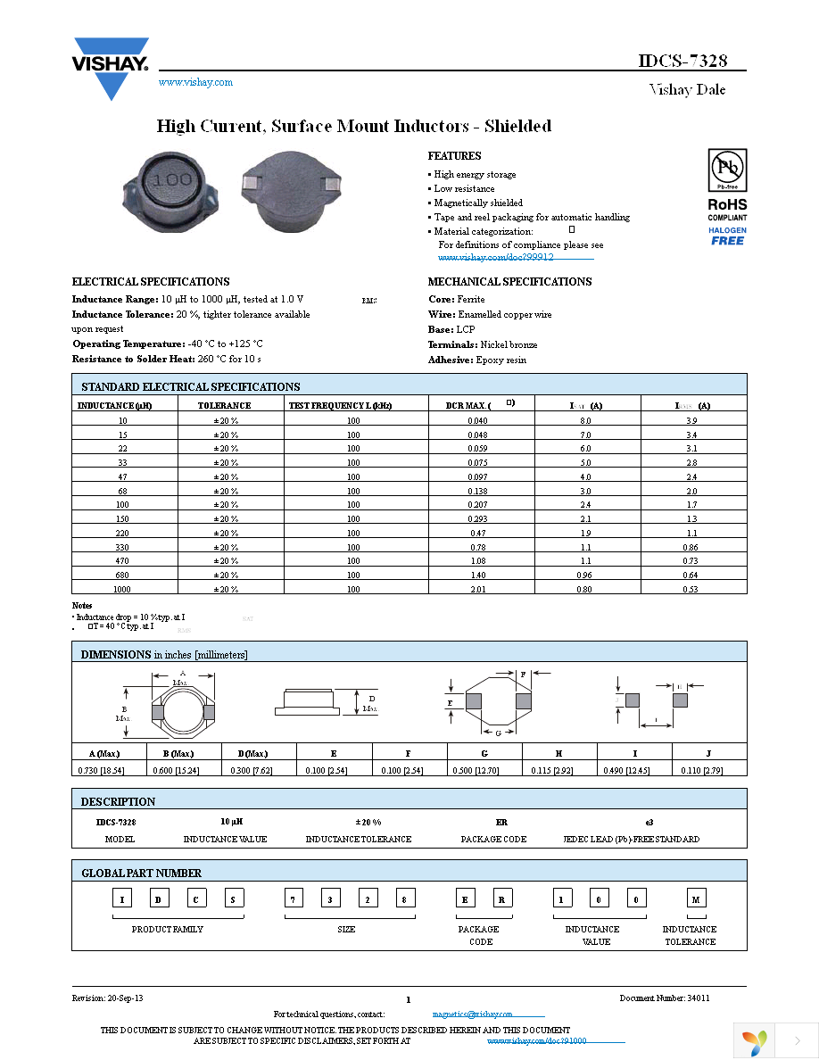 IDCS7328ER150M Page 1