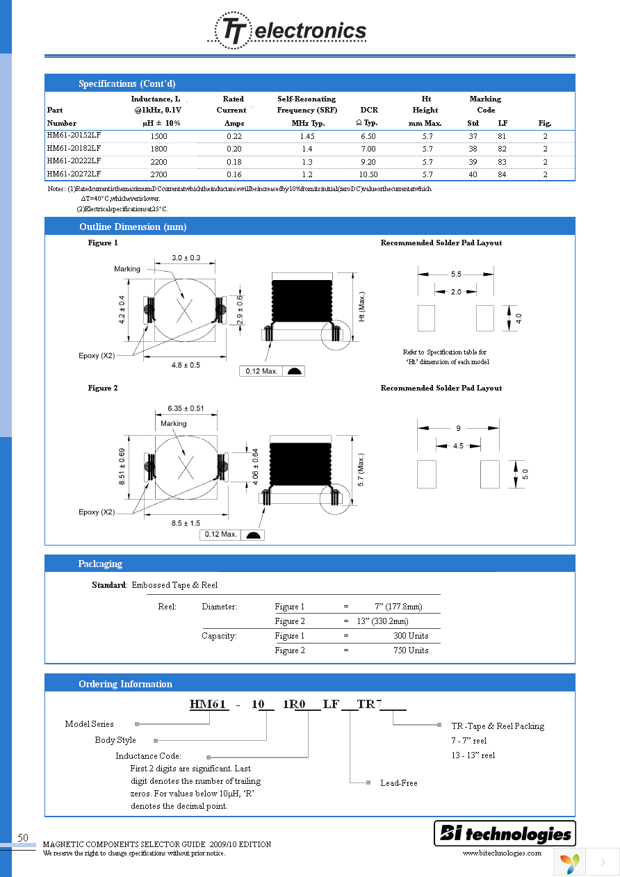 HM61-10471LFTR7 Page 2