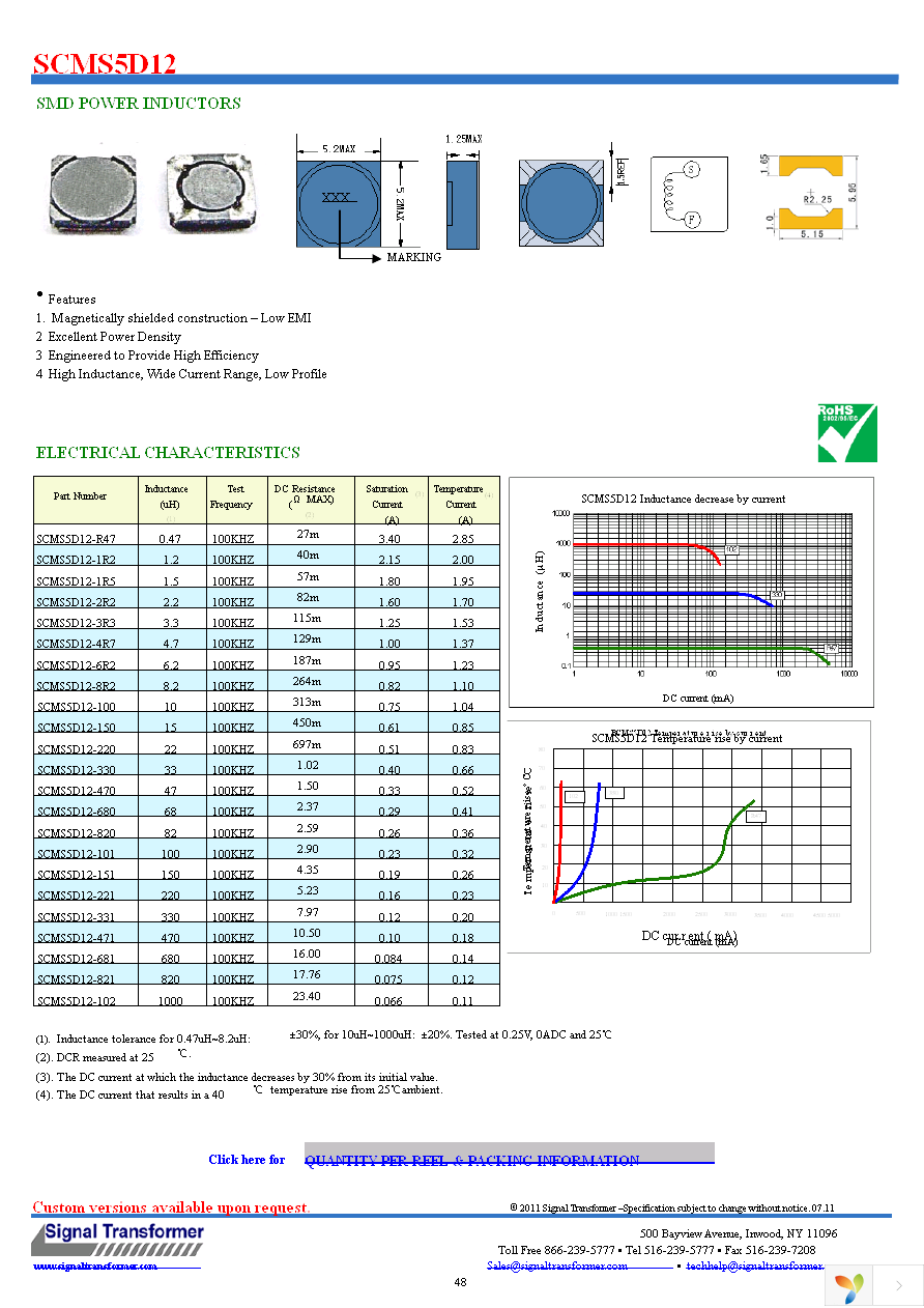 SCMS5D12-101 Page 1