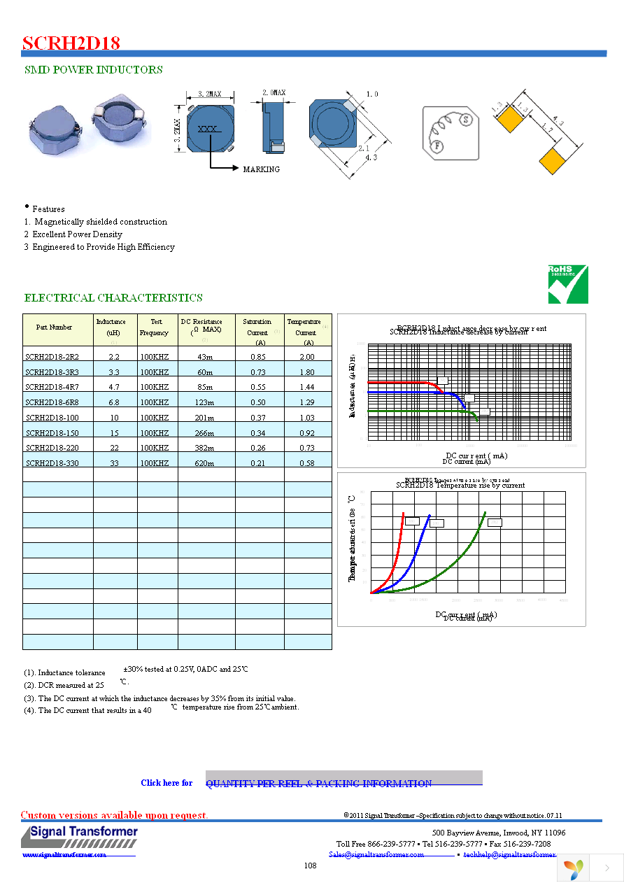 SCRH2D18-100 Page 1