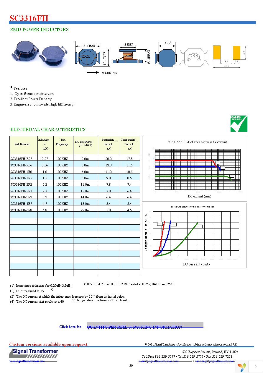 SC3316FH-3R3 Page 1