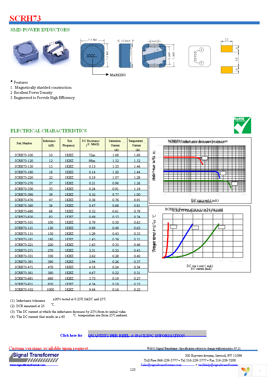 SCRH73-100 Page 1