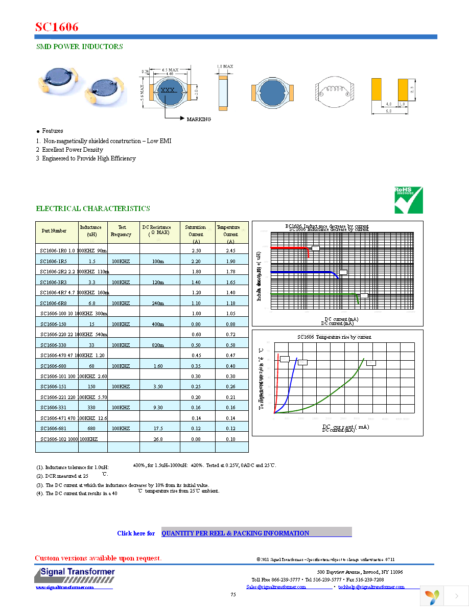 SC1606-100 Page 1