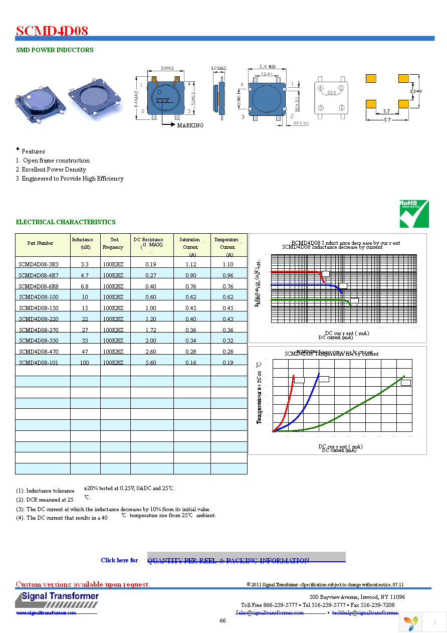 SCMD4D08-150 Page 1