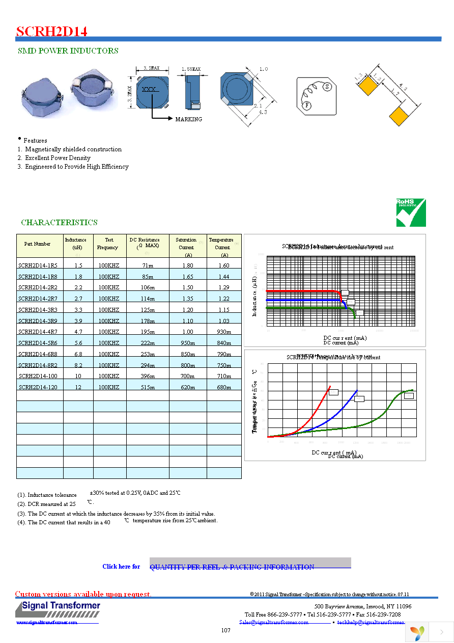 SCRH2D14-2R2 Page 1